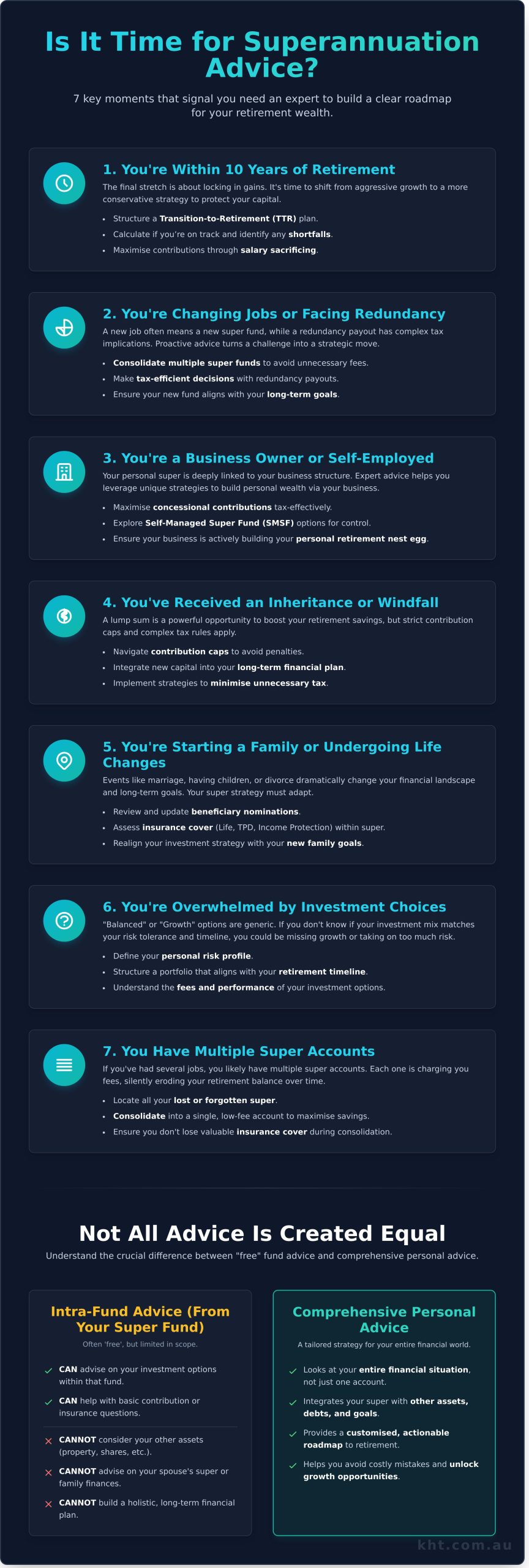 When to Get Superannuation Advice: 7 Signs You Need an Expert - Infographic